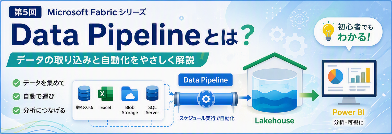 Data Pipelineとは？Microsoft Fabricでデータ連携を自動化する仕組みをやさしく解説