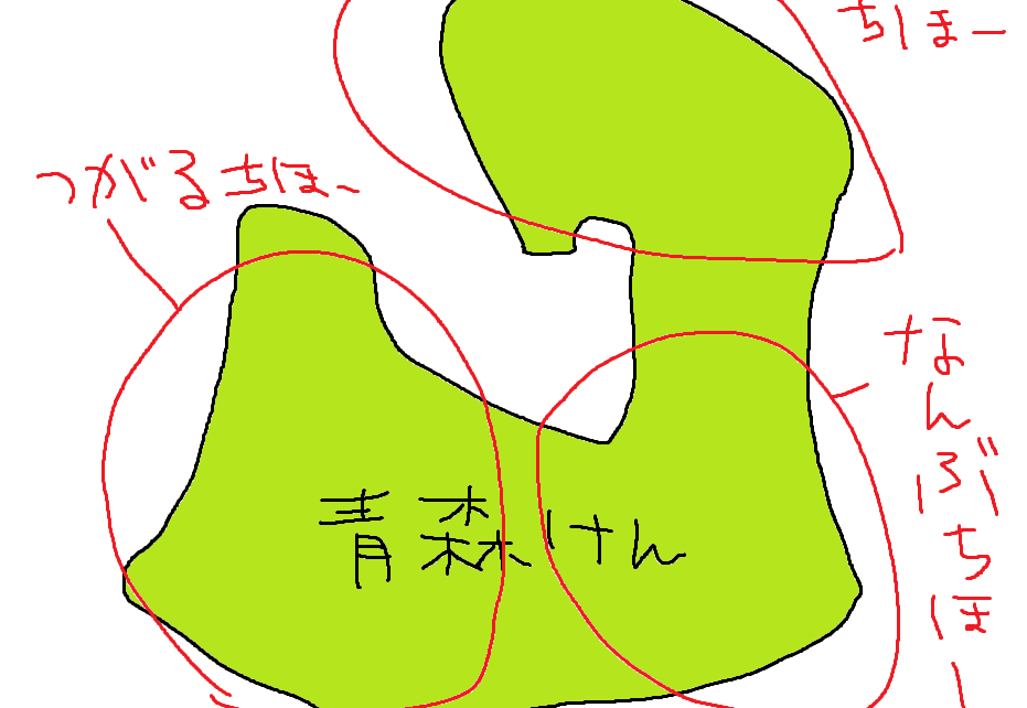 こあえ