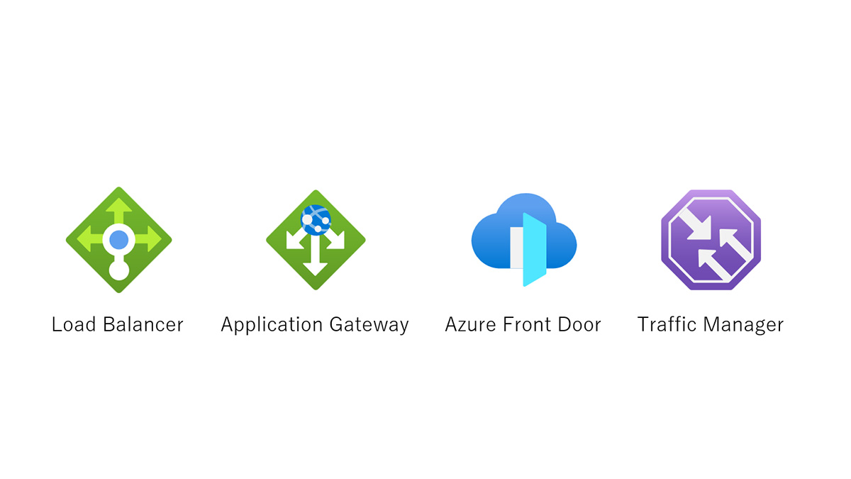 Azure が提供している負荷分散オプションの整理