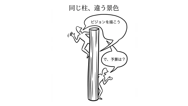 同じ柱、違う景色